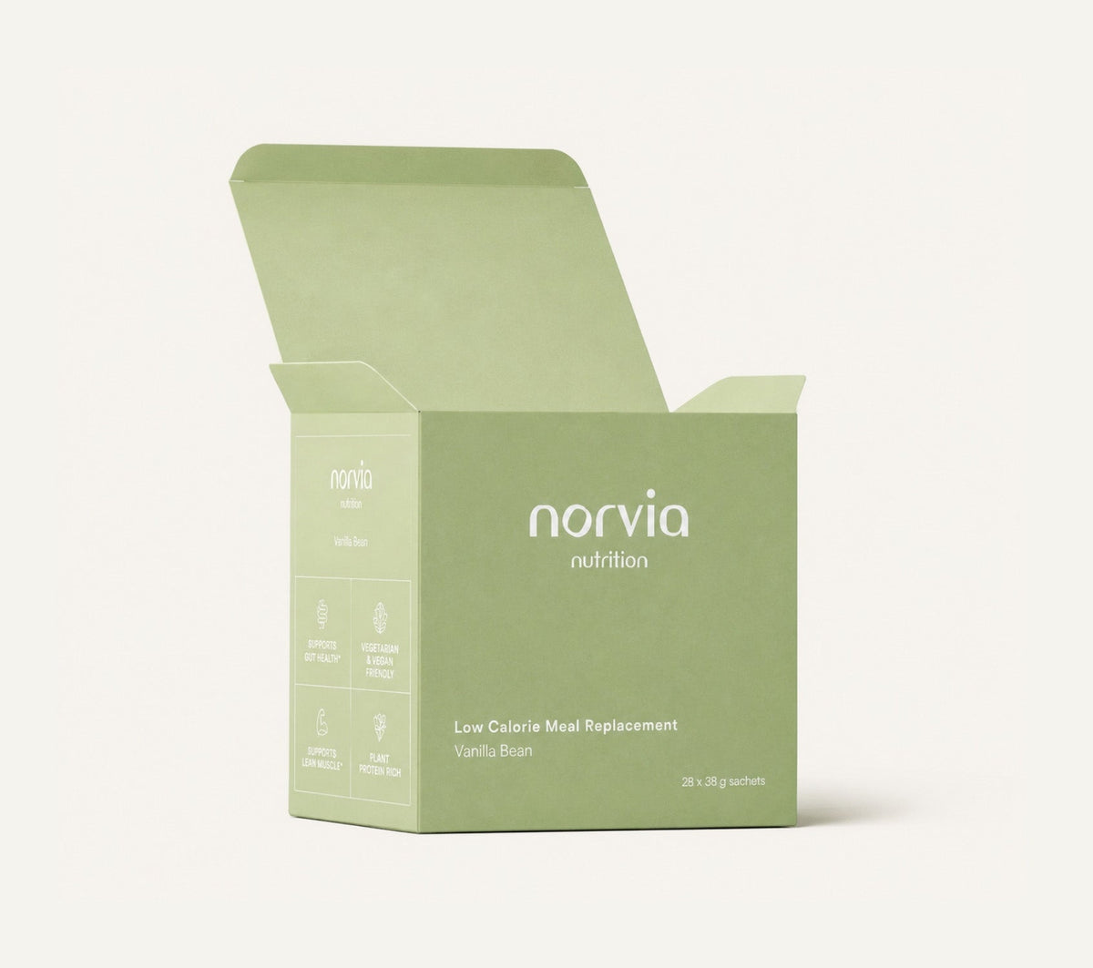 Norvia US